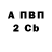 Метадон мёд Gi gerist